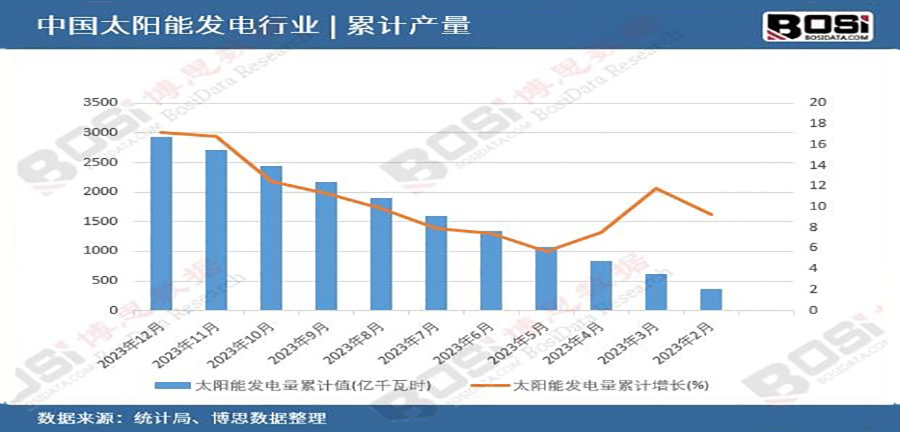 太阳能热水器品牌战略定位分析